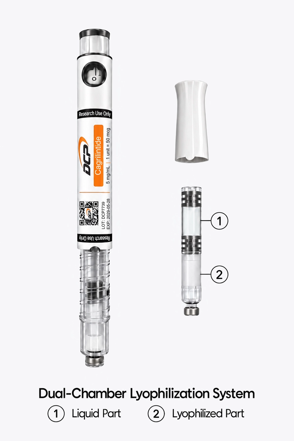 Cagrilintide 5mg pen